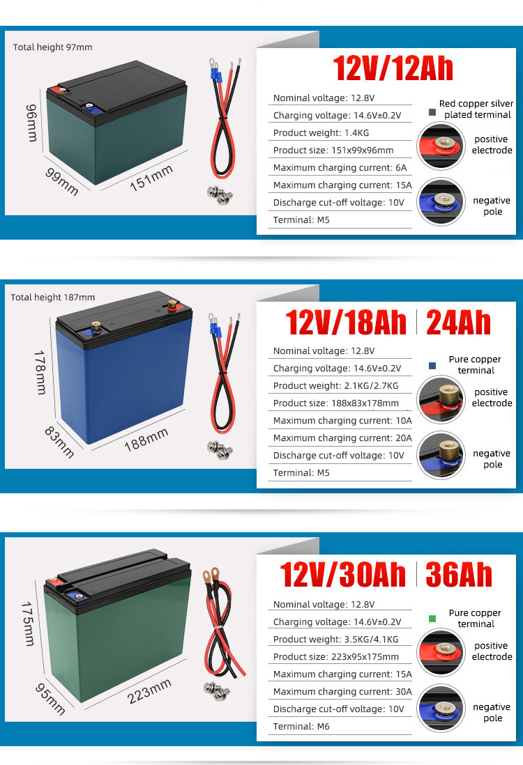 батарея лития RV наивысшей мощности 12V 200AH для морского пропеллера Handybrite солнечного