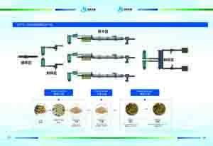 2-12mm Biomass Pellet Production Line With 2.2-3kw Feeder Motor And 1.1-1.3t/M3 Pellet Density