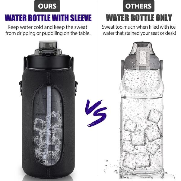 Half Gallon Water Bottle With Sleeve 64oz (2L) Inspirational Water Bottle With Straw and Time Stamp,