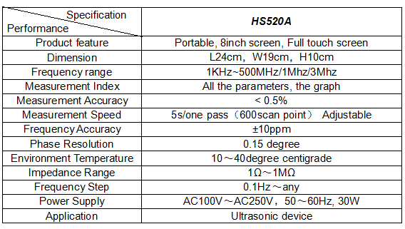 High Fequency & Impedance Measuring Instrument , Ultrasonic Device High Efficiency