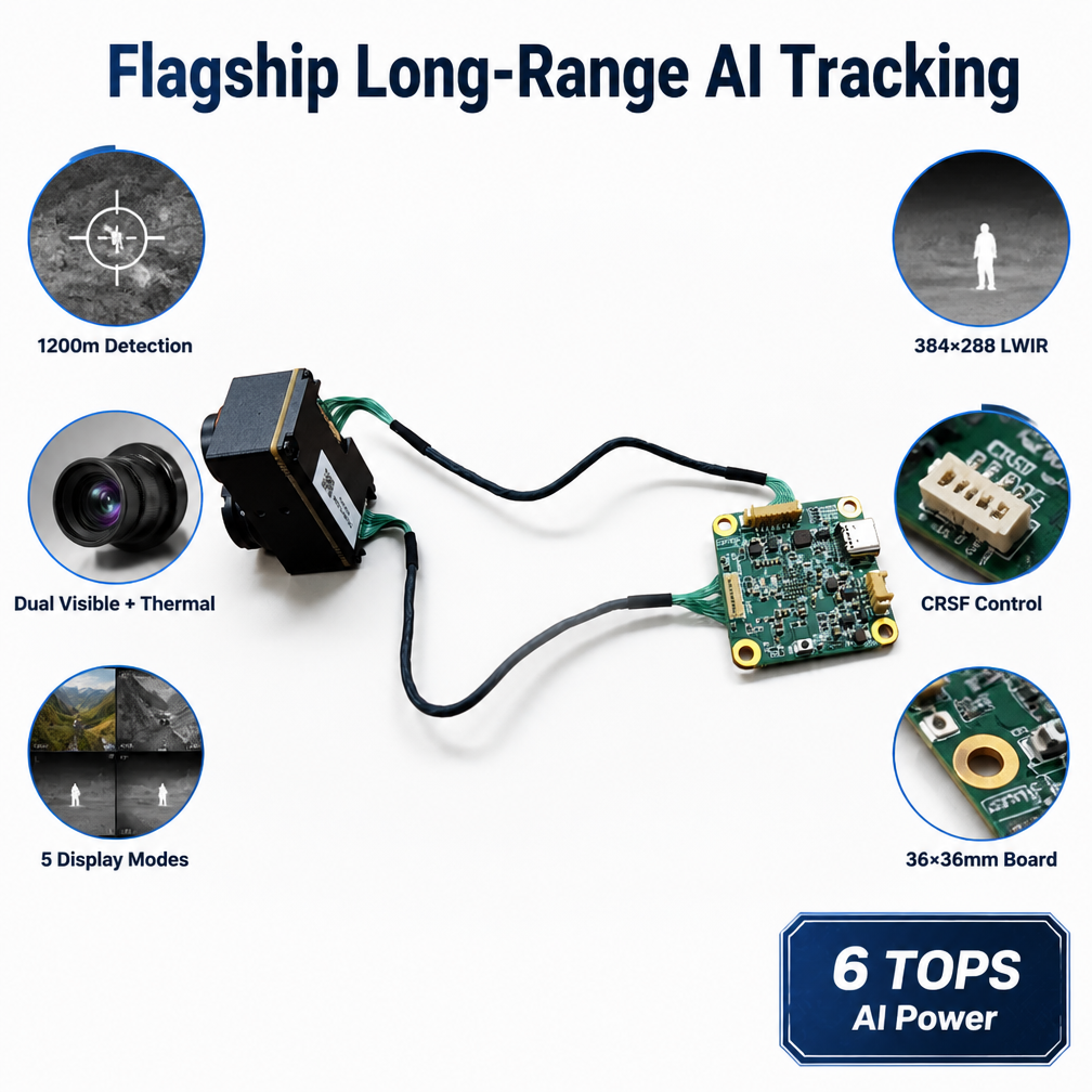 Flagship 1200m Dual-Spectrum AI Tracking Camera Module for Drone-2× 1/1.8" 1080P