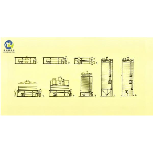 High Strength Spiral Steel Silo For Lime Storage Construction And Agriculture Industry