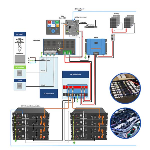 OEM ODM LiFePO4 литийная батарея 10кВт 15кВт 20кВт 30кВт 50 Lifepo4 батарея 48в 50а 100а 200а для домашнего хранения энергии