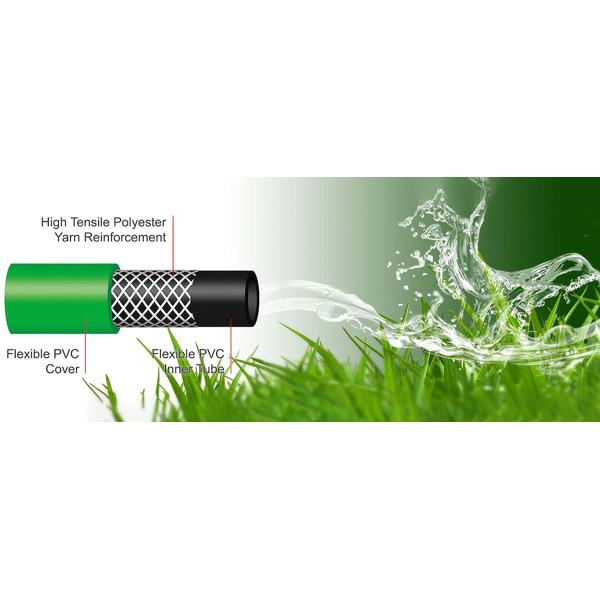 PVC Lay Flat Pump Discharge Hose With Aluminum Camlock C & E Fittings, Cam Lock Fitting Type F included, Heavy Duty