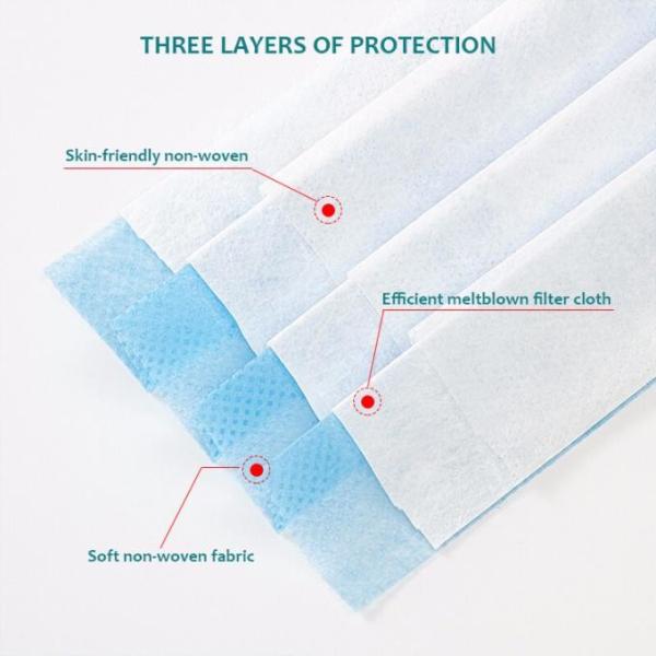 Surgical Earloops Kids 3 Layers Disposable Face Mask