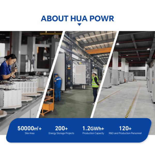 15kWh LiFePO4 Rack Battery 172.8V Commercial ESS for Home & Office