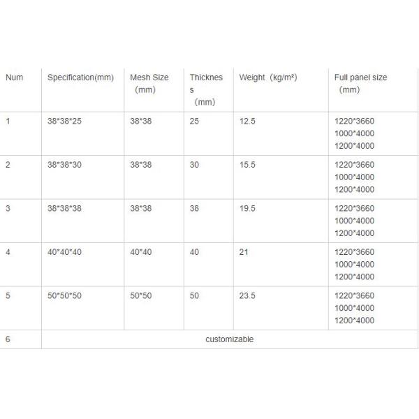 Панель стеклоткани горячей продажи высокопрочная ровная FRP плоская для дорожки
