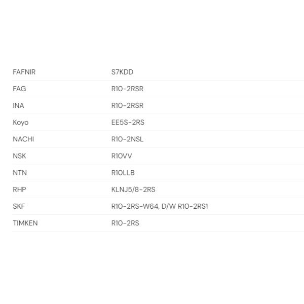 Deep Groove Ball Bearing R10ZZ,Single Row Deep Groove Ball Bearing R10ZZ,High Quality Inch Size Ball Bearing R10ZZ