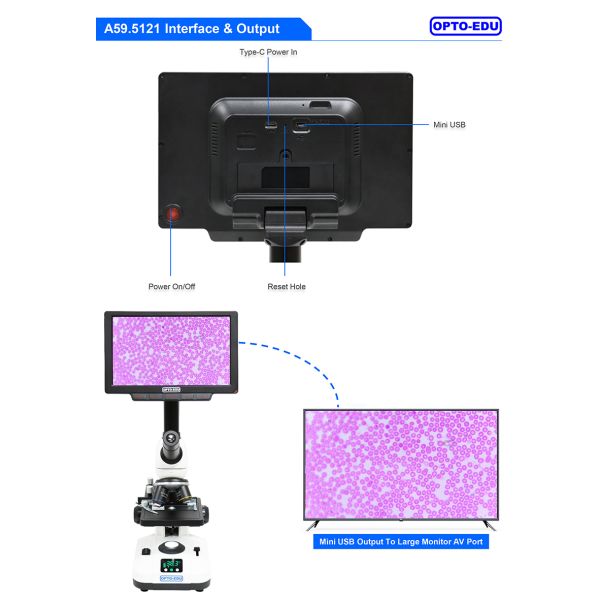 OPTO-EDU A33.5115 9