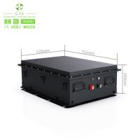 Custom 72V 96V OEM Lithium Battery Pack for EV and Industrial Use