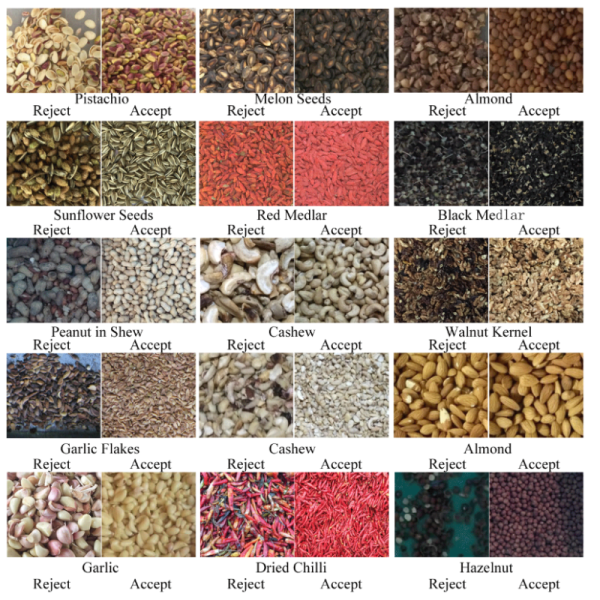 Top Quality Peanut Groundnut Walnut Almond Hazelnut Pistachio Color Sorter Machine From Wenyao China