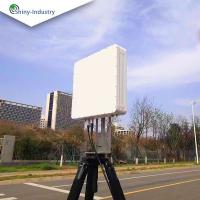 Sistema de radar de vigilancia fácil de usar basado en sensores con opciones de conectividad Rj-45 Advertencia de seguridad y protección
