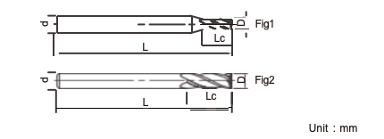 4 Flutes Carbide Square End Mill Wear Resistant Long Shank End Mills With Flat Ends