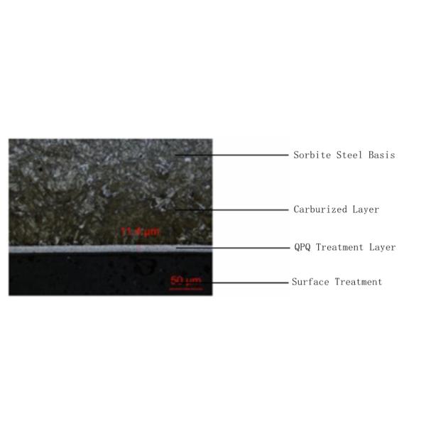 20CrMo Hardened Steel Bushing Super Lubricating Hardened Sleeve Bearing