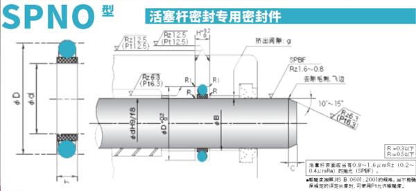 SPNO Rod Seal Leakproof