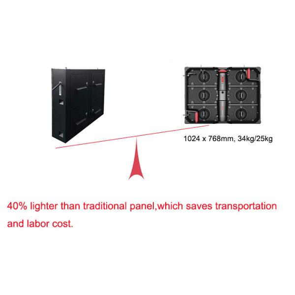 P6.4 Outdoor Fixed LED Display Digital Billboard for Advertising IP65 Weatherproof