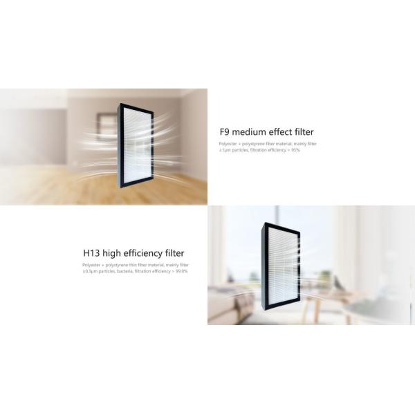 HVAC Central Ventilation System 600m3/H Air Purifier Commercial Home