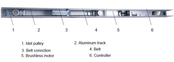 Intelligent Partition Residential Automatic Sliding Doors Motor Drive Door Leaves