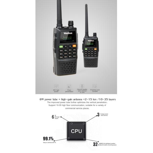 2500mAh Battery Capacity Long Range Walkie Talkie for Professional Communication