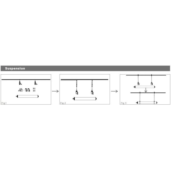 15W LED Portable Work Light with IP67 Protection and 5-Year Warranty for Marine and Construction
