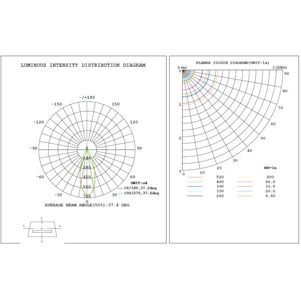 COB LED IP54 Bathroom Recessed LED Ceiling Lights  35mm Low Height 7w Adjustable  2700k-3000k