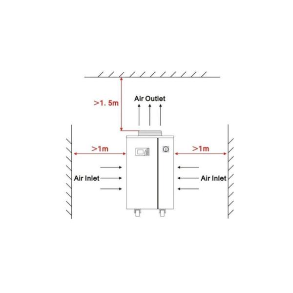 CWFL-6000  Industrial Temperature Control System 6kW Industrial Water Chiller
