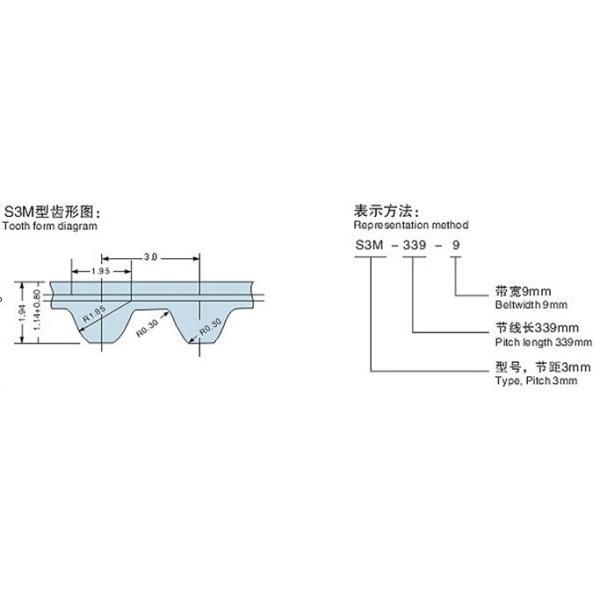 Rubber Timing Belt , type S2M , S3M , S4.5M , S5M , S5M , S8M , S14M