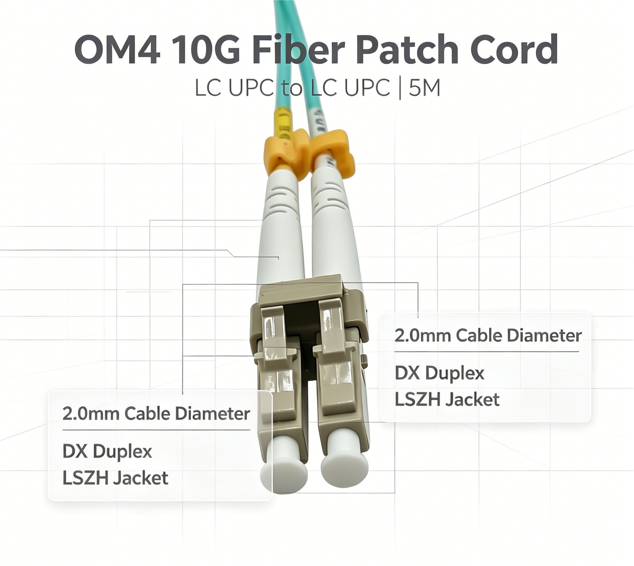 Low Insertion Loss Enterprise Storage Fiber Patch Cable With Dual Lcupc Ends , Om4 Dx 2.0mm Jacket 5m Length