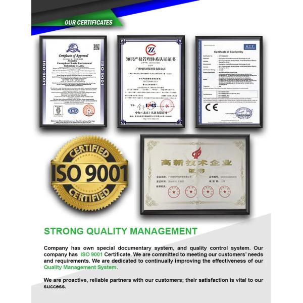 Фильтр Vessle корпуса фильтра углерода/песка для оборудования Pretreatment системы RO