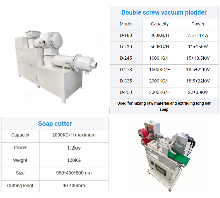 China Factory's Automatic Laundry or toilet Soap Making Machine With 100kg to 200kg Capacity for Laundry soap