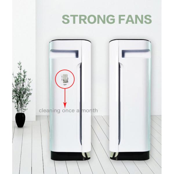 Energy Economical 86W HEPA Dust Desk Air Purifier Aluminum Mesh