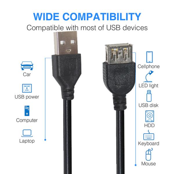 USB 3.0 Male to Female Extension Cable 1M 2M 3M Fast Charging