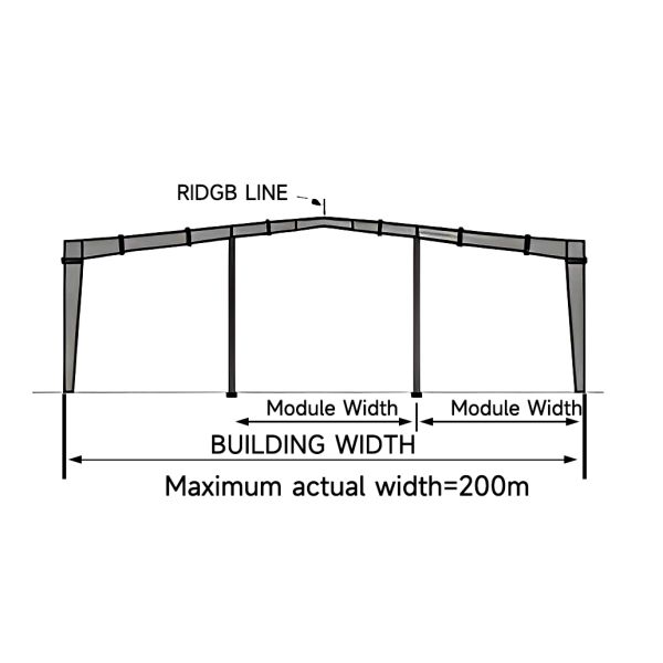 1000 Square Meter Prefabricated Ready Made Steel Structure Warehouse Building for Food Factory