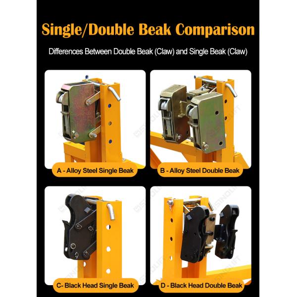 DG500 / DG1000 / DG1500 / DG2000 Heavy-Duty Forklift Mounted Drum Grab