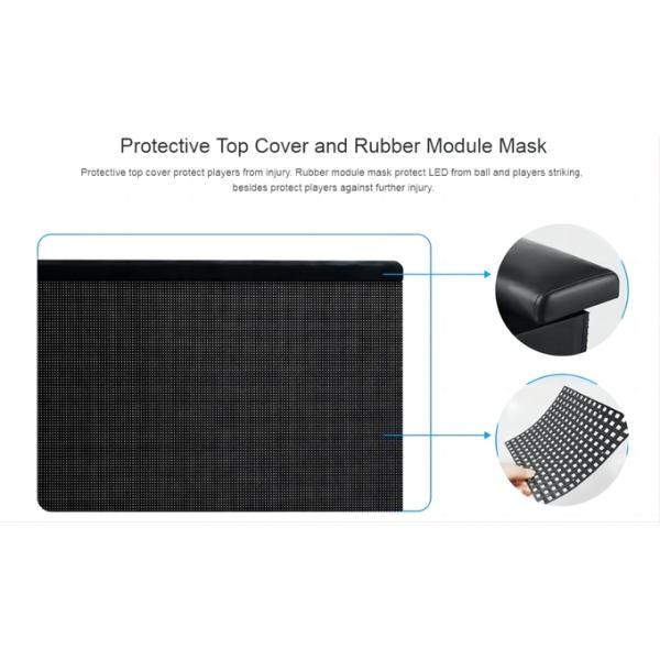 Indoor P5 Stadium LED Screen Perimeter High Brightness Banner LED Display