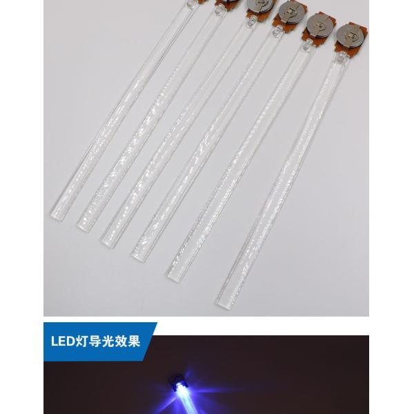 Ligne de production de bandes de guidage de lumière en PU