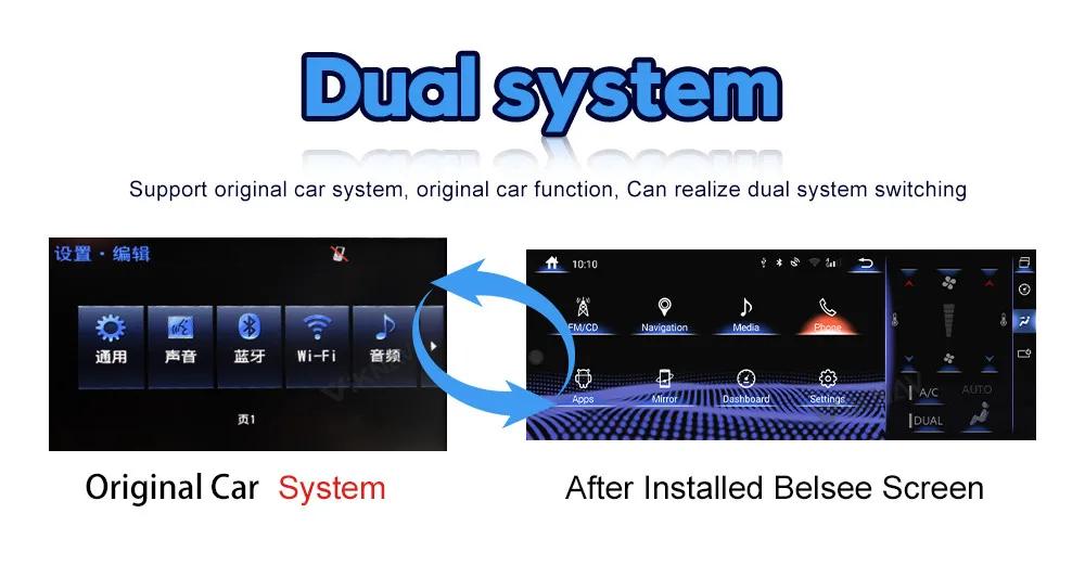 Антиблеры Авто аудио головные уборы для Toyota Land Cruiser LC200 2016 -2020
