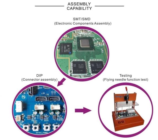Green Soldermask SMT PCB Circuit Board Assembly 10 Layers PCBA Fabrication