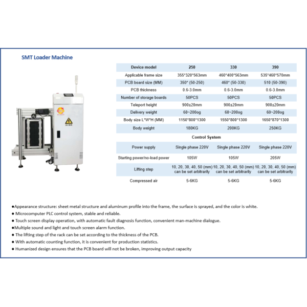 Yamaha YSM10 Pick and Place High Precision Pcba Surface Mounter Smt Pick and Place Machine  Yamaha Ysm10 With High Speed