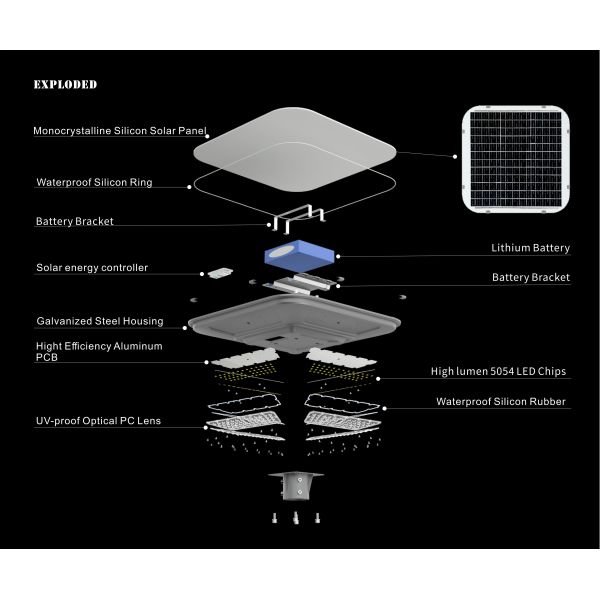 Outdoor IP66 Street Lamp Lawn Patio Yard Walkway Landscape Waterproof With Remote Control