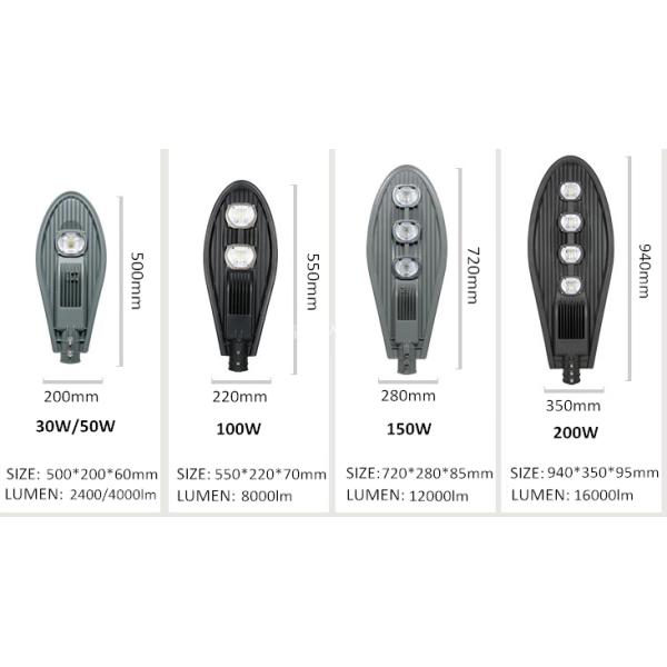 Современное на открытом воздухе водоустойчивое СИД освещает высокое сопротивление размывания Бридгелукс Смд люмена