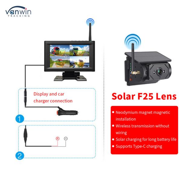 Kit de moniteur de voiture IPS sans fil de 7 pouces avec 4 caméras solaires