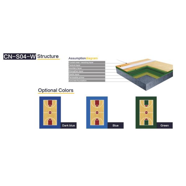 Silicon PU Outdoor Athletic Flooring