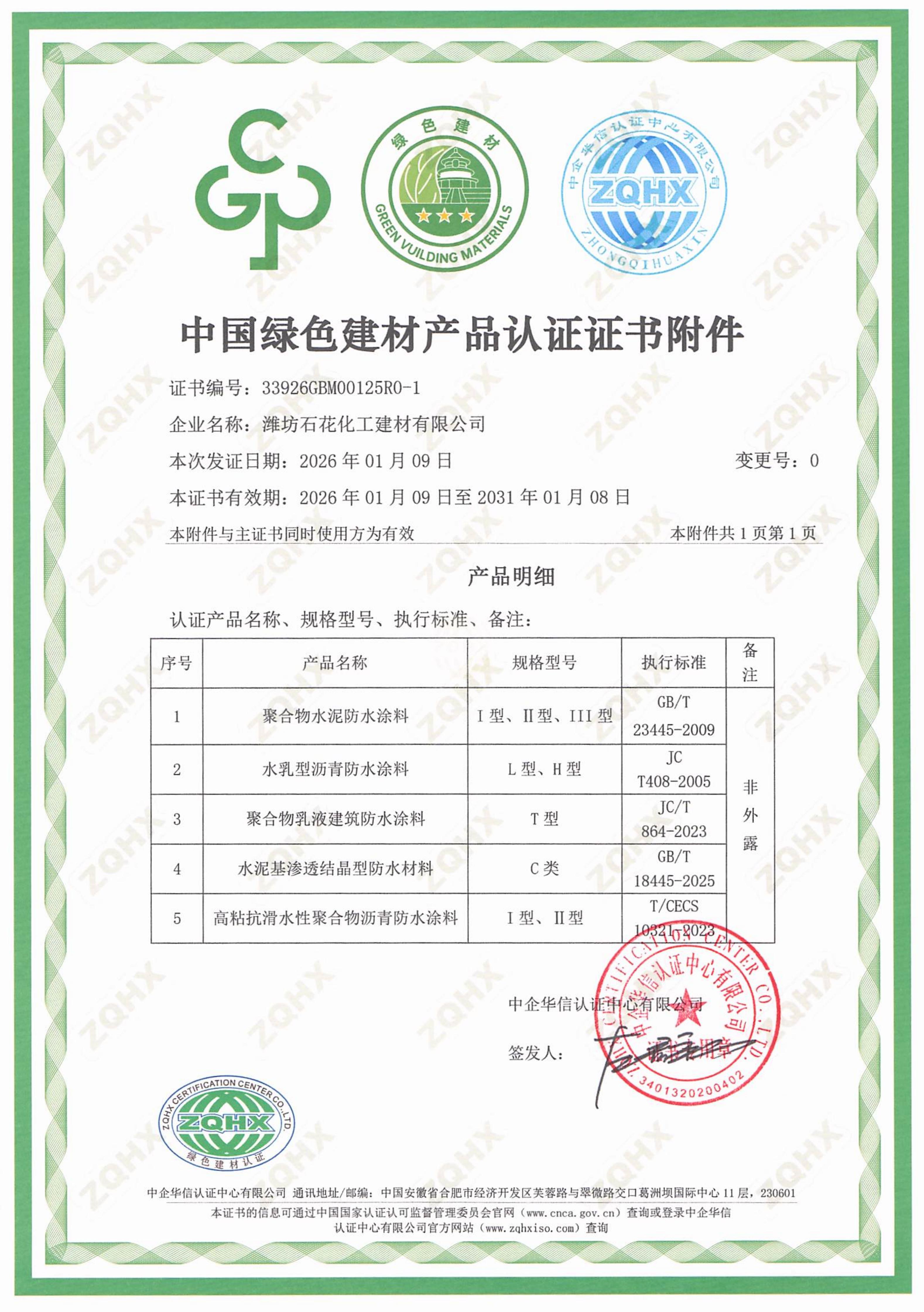 Weifang Shihua Chemical Building Material Co., Ltd. Certifications