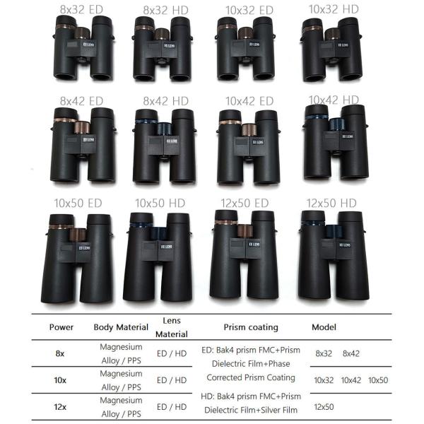 8x42 HD Binoculars Waterproof Telescope  For Hunting