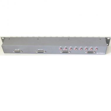 Network Audio Video Patch Panel for Convert Coaxial Cable to DB15 Cable Management System