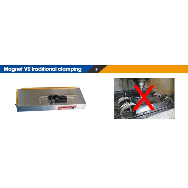 Oem Tiltable Permanent Magnetic Chuck For Engraving Machine