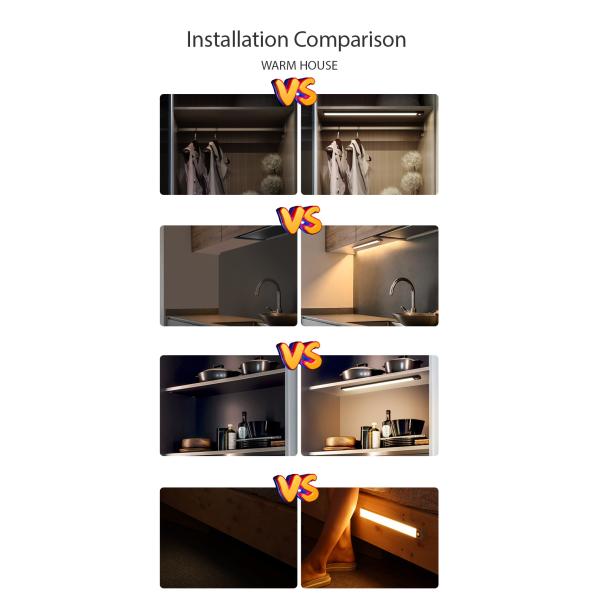 Human Body Automatic Induction Light Household Super Bright Channel Light Bedroom Night Light Kitchen Cabinet Light