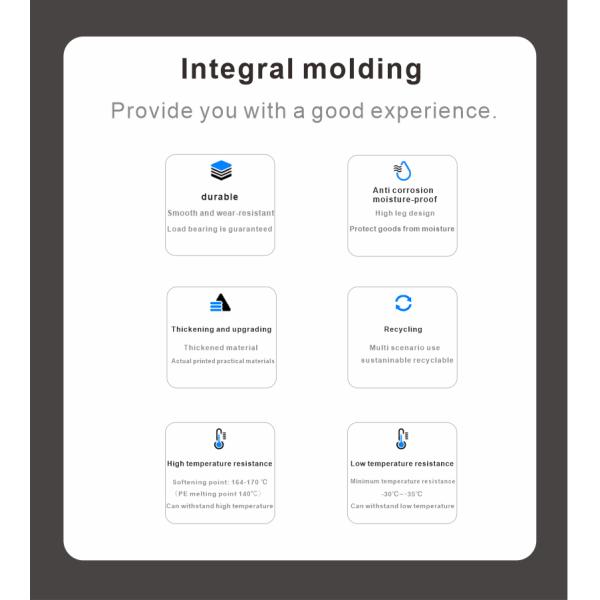 Динамическое хранение грузов Pp Пластиковая подставка с сертификатом ISO9001 и односторонним стилем