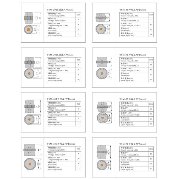 Амортизатор тупика изоляторов шинопровода поддержки низшего напряжения серии DOWE TSM55